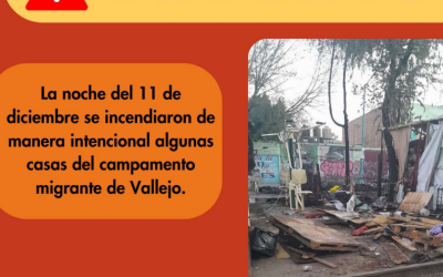 12 de diciembre del 2024